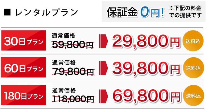 GPS車両Bプラン料金表