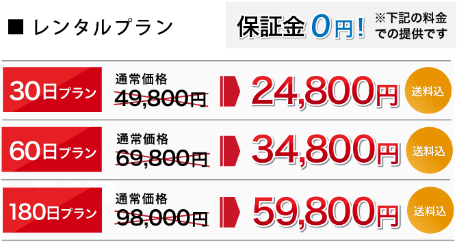 GPS車両Aプラン料金表